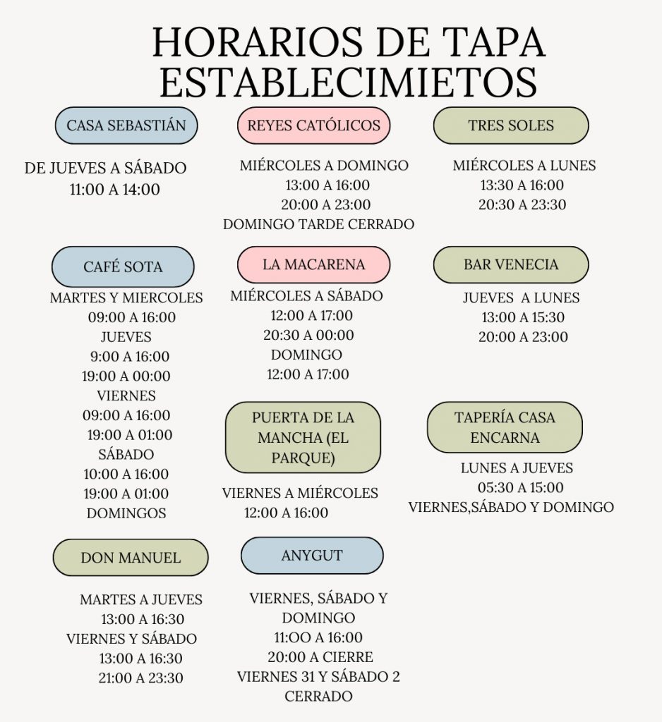 horarios establecimientos Ruta KM0